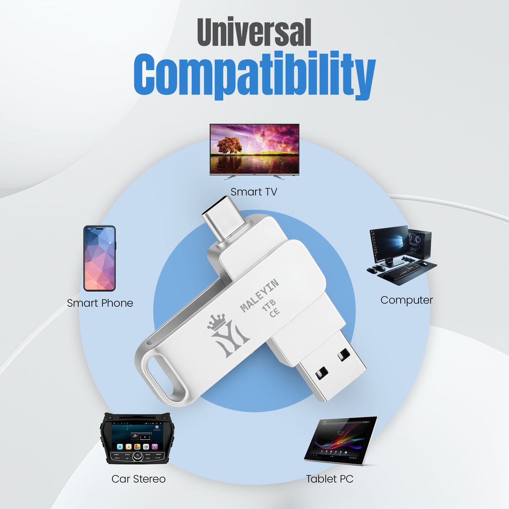Maleyin USB-C + USB-A Dual Drive Speicherstick 32 64 128 256 512 GB