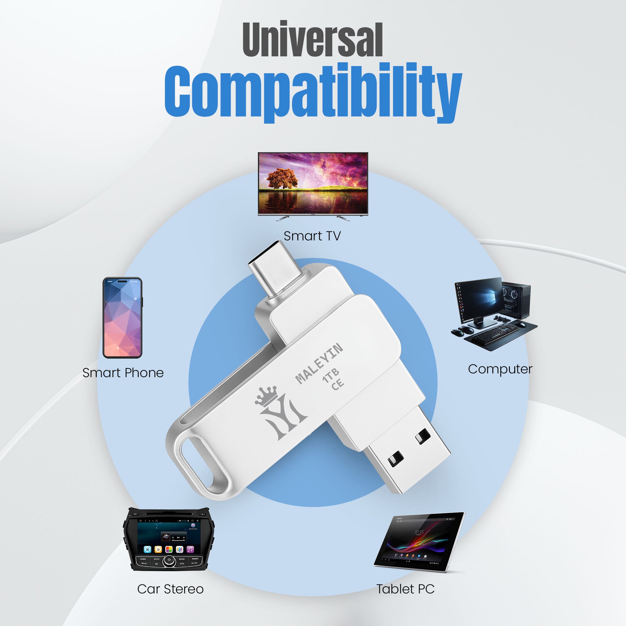 Maleyin USB-C + USB-A Dual Drive Speicherstick 32 64 128 256 512 GB