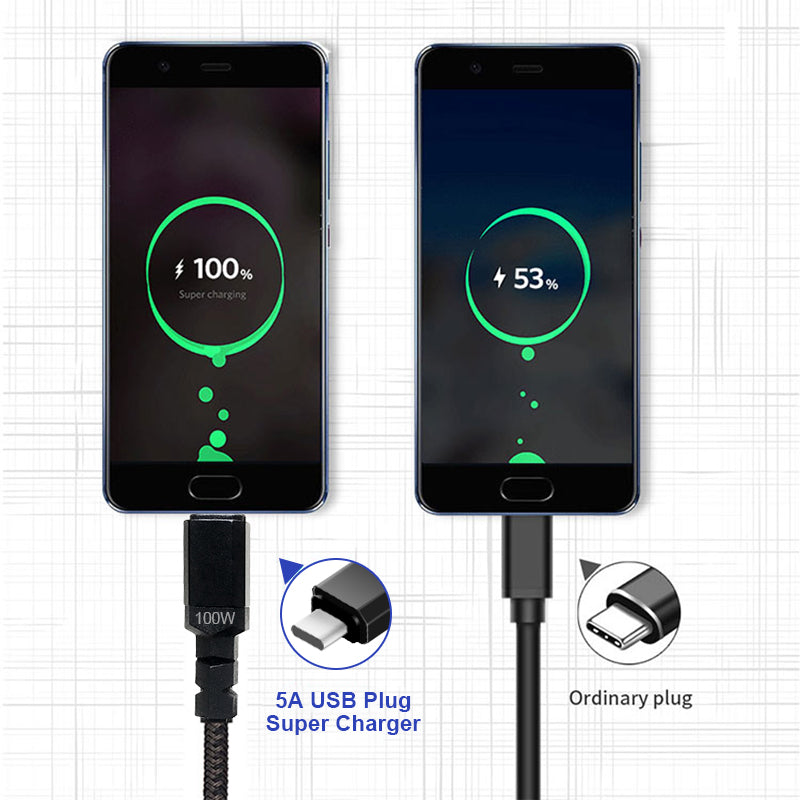 Maleyin USB-C zu C Schnellladekabel 100W für Samsung iPhone 15 16 17 Xiaomi Datenkabel