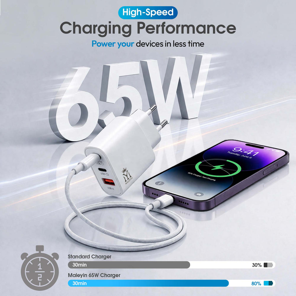 Maleyin 65W Schnell Ladeadapter USB-C + USB-A Ladegerät Netzteil Poweradapter
