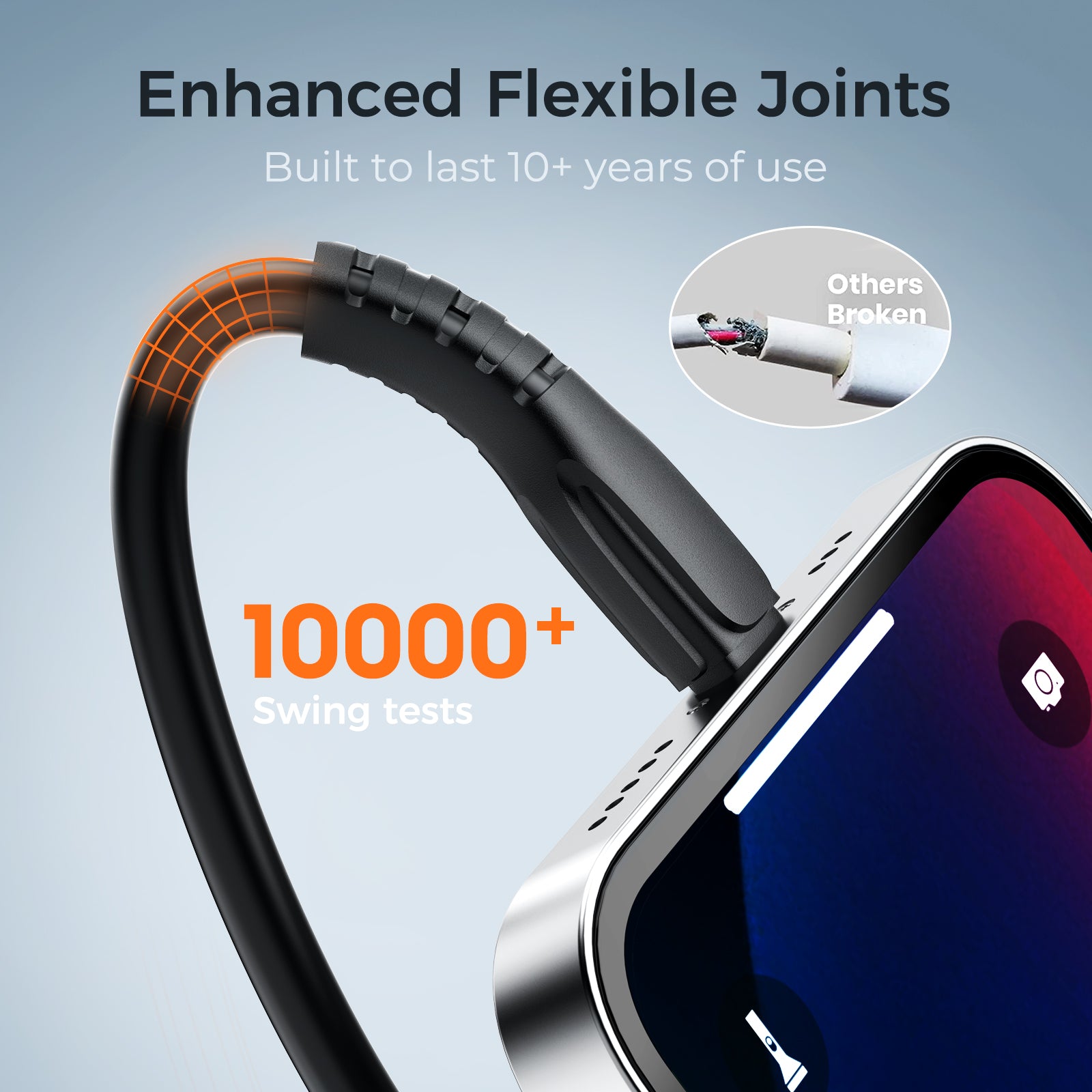 Maleyin USB-C zu USB-A Schnellladekabel für Samsung iPhone 15 16 17 Xiaomi Datenkabel