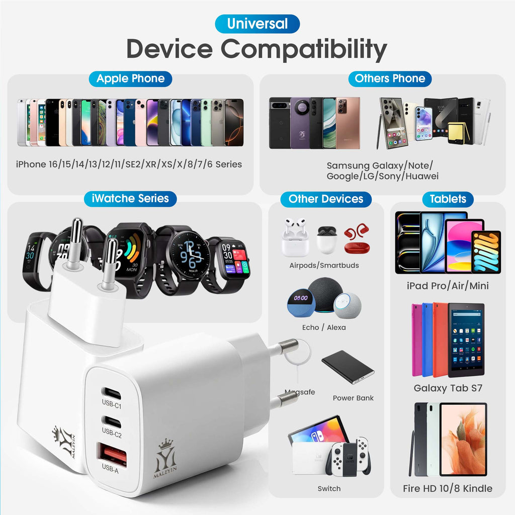 Maleyin 65W Schnell Ladeadapter USB-C + USB-A Ladegerät Netzteil Poweradapter