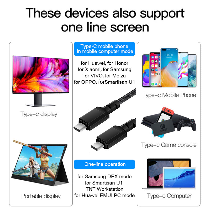 Maleyin USB-C zu C Schnellladekabel 100W für Samsung iPhone 15 16 17 Xiaomi Datenkabel