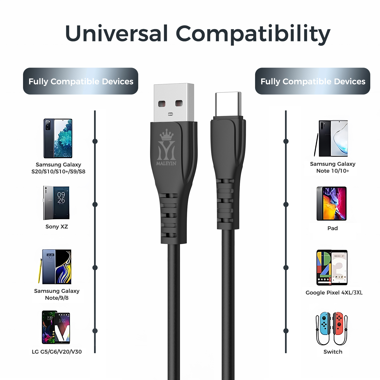 Maleyin USB-C zu USB-A Schnellladekabel für Samsung iPhone 15 16 17 Xiaomi Datenkabel