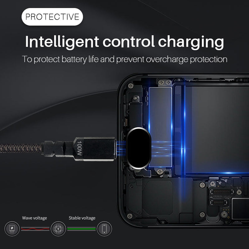Maleyin USB-C zu C Schnellladekabel 100W für Samsung iPhone 15 16 17 Xiaomi Datenkabel